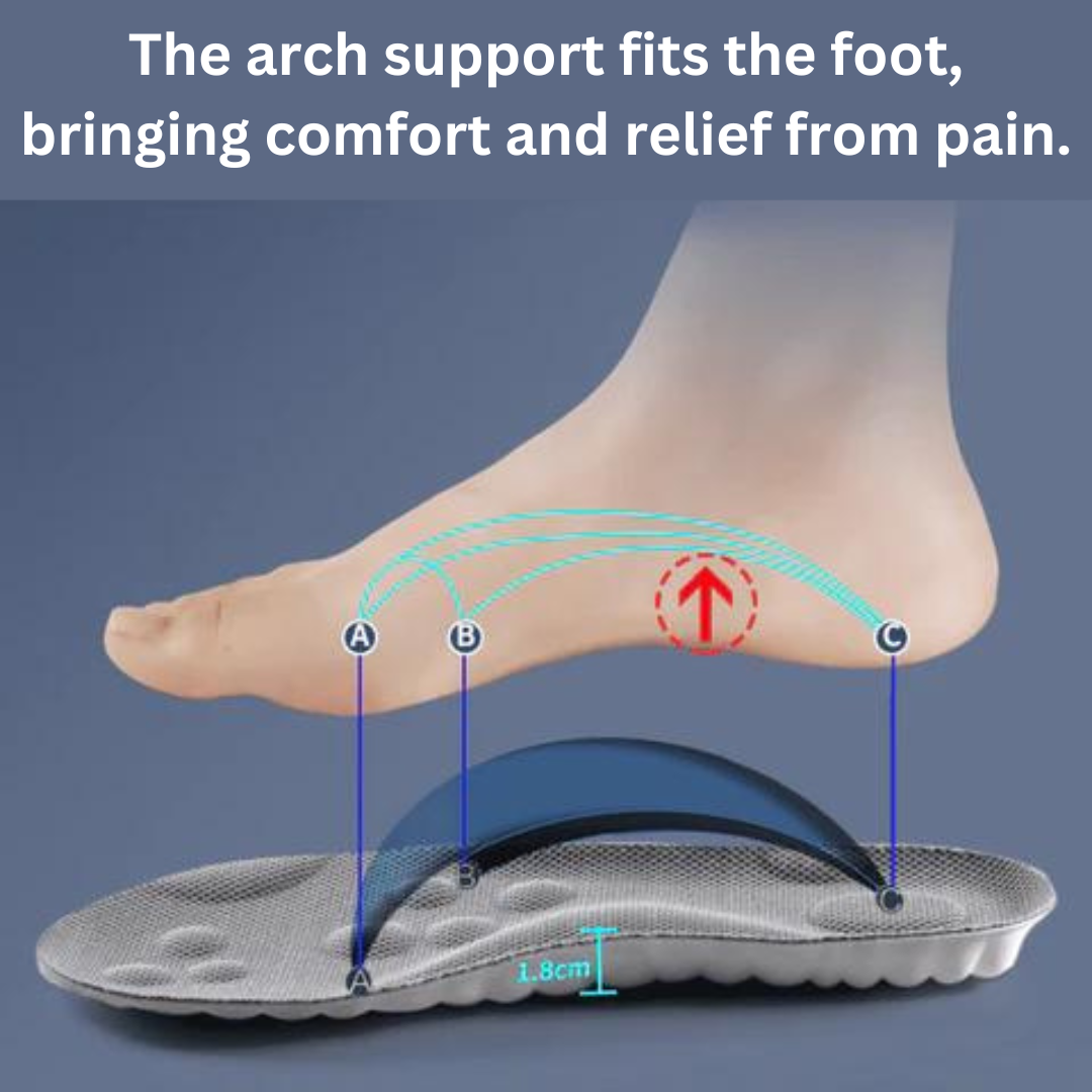 Insole Soft Orthopedic Insoles